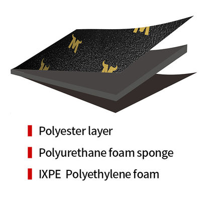 Multi Function Anti Vibration Pad Multilayer Composite Polyurethane Sound Absorbing Foam