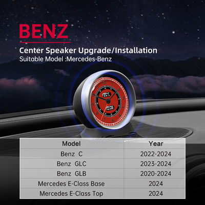 İyi fiyat Araca Özel Ses Merkezi Akıllı Kadran Çok İşlevli Gerçek Zamanlı Bilgi Ekranı Yüksek Düzeyde Kişiselleştirme ve Akıllı Etkileşimli Deneyim çevrimiçi